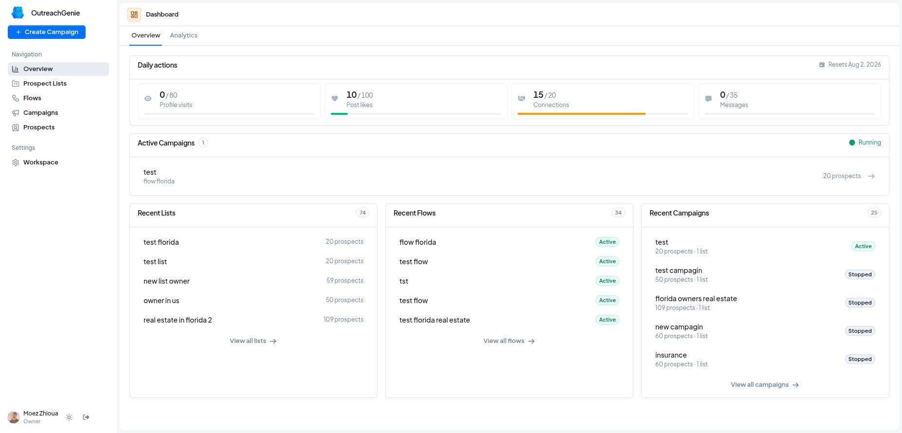 OutreachGenie dashboard with daily actions, campaigns, audiences, and outreach flows